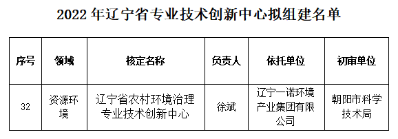 1669972591501111.png 微信截圖_20221202151818.png